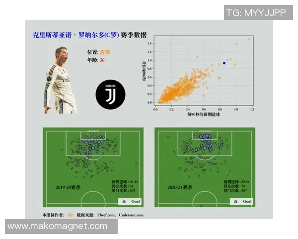 足球明星年龄排行榜揭秘从年轻到年长的球员们的职业生涯轨迹