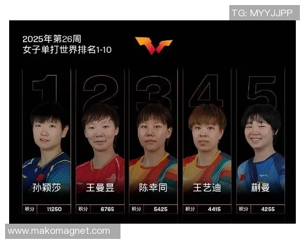 重庆乒乓球队崛起最新乒乓球个人能力排行榜前十名揭晓